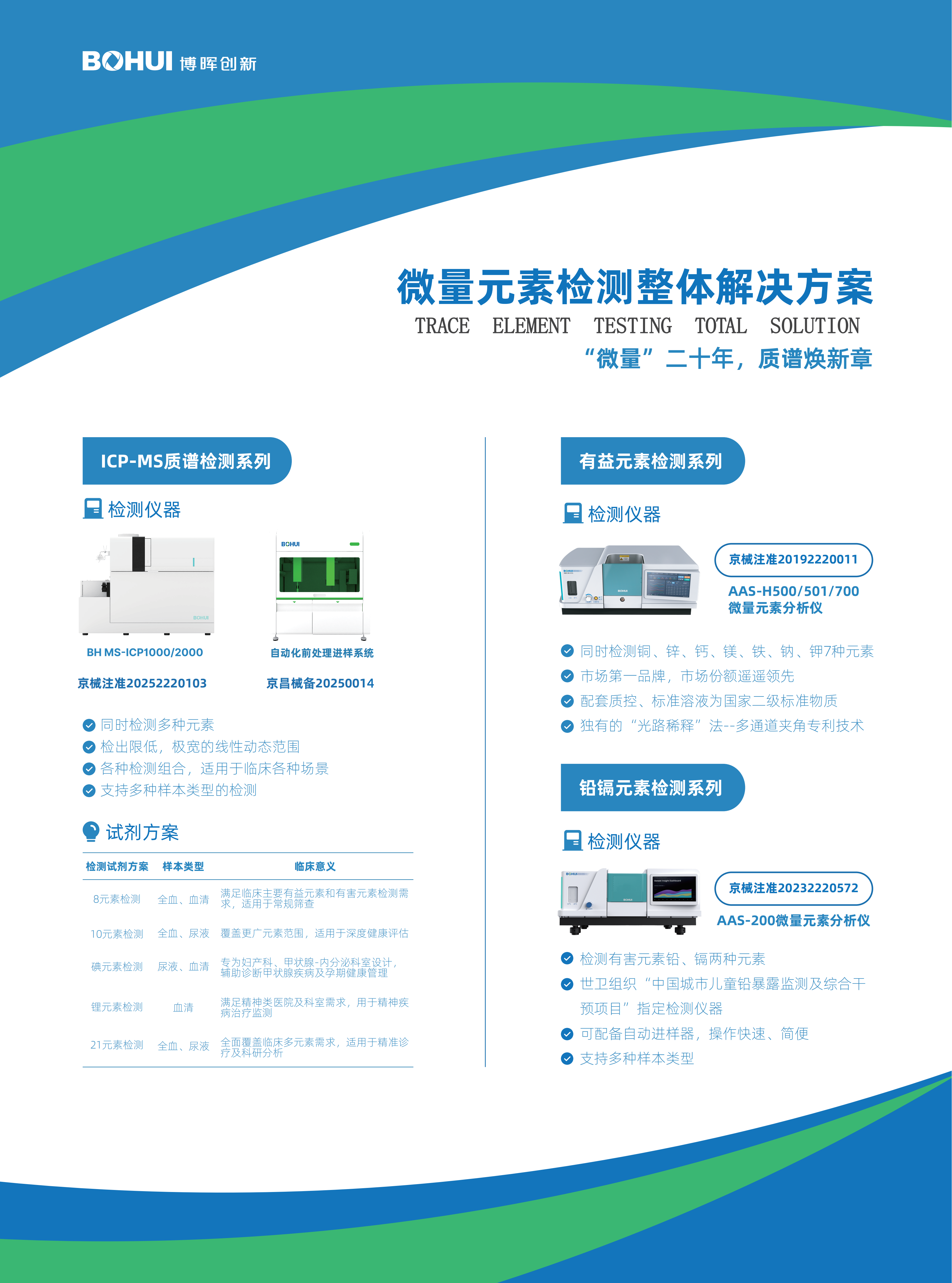 多地檢驗(yàn)組套目錄發(fā)布：臨床回歸理性，檢測(cè)進(jìn)入“精準(zhǔn)合規(guī)時(shí)代”